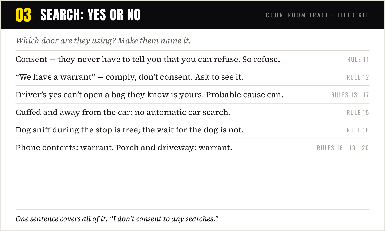 Card Three: Search, yes or no